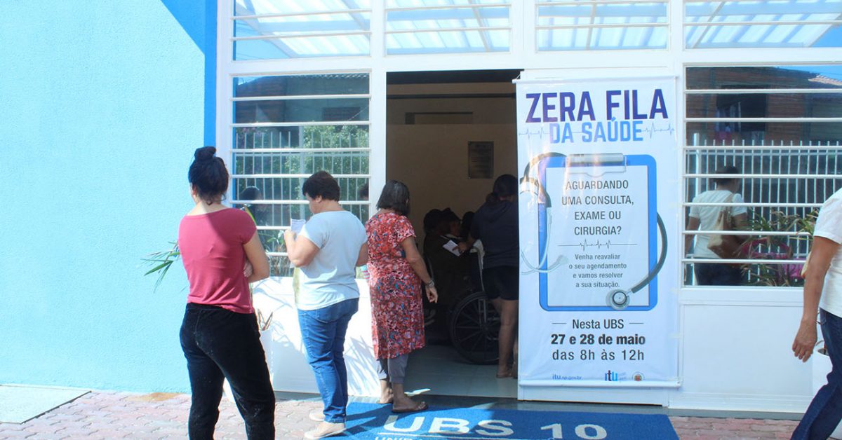 Situação das pessoas presas que aguardam realização de exames de